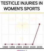 testicle-injuries.jpg