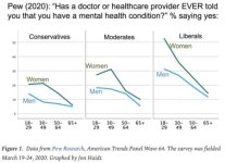 Rob-Henderson-Pew-2020-e1713172644225.jpg